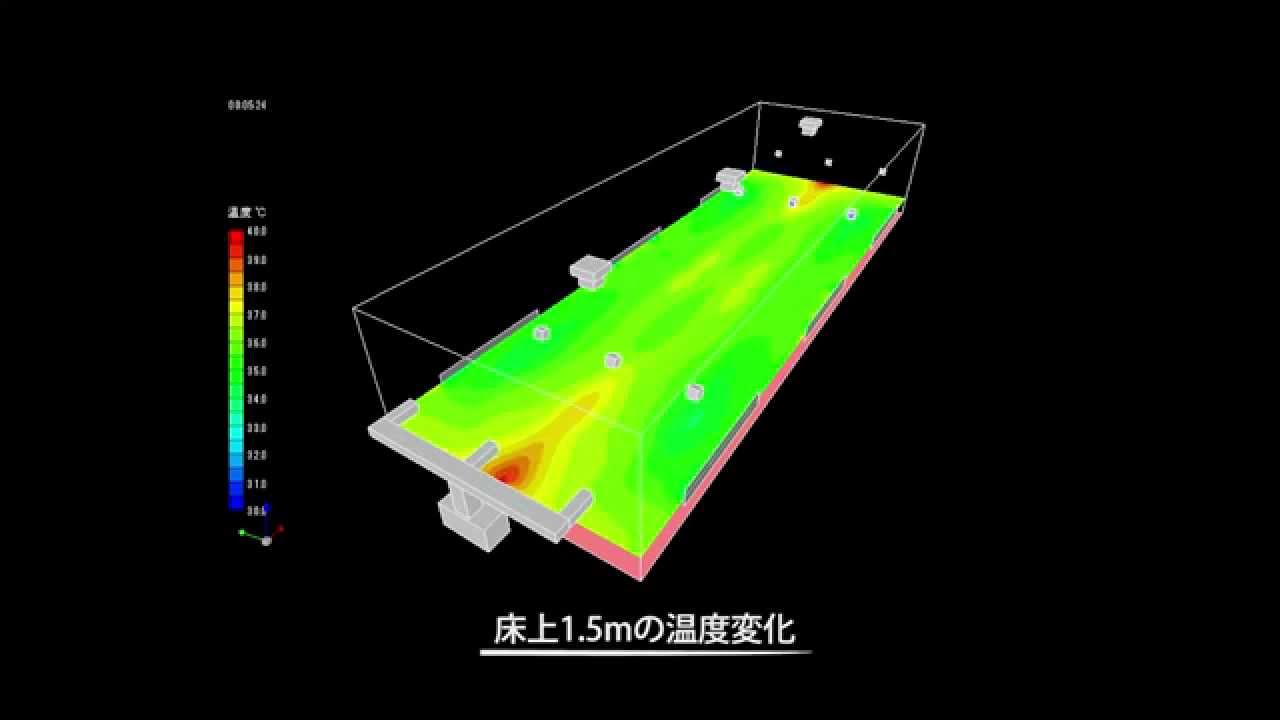 動画のサムネイル