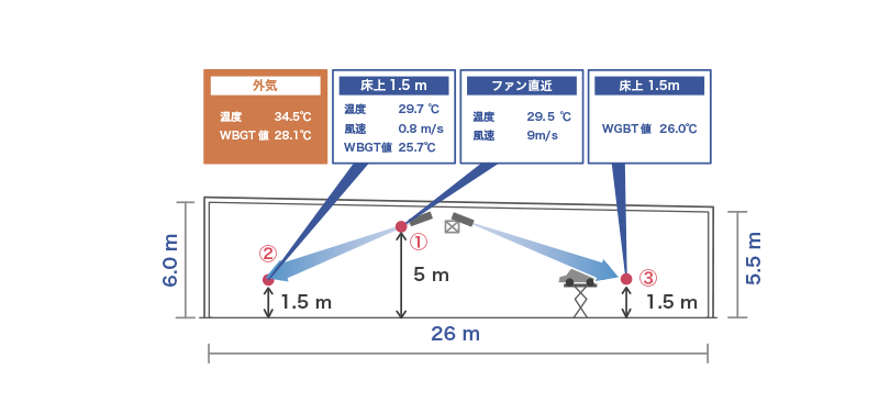 立面イメージ