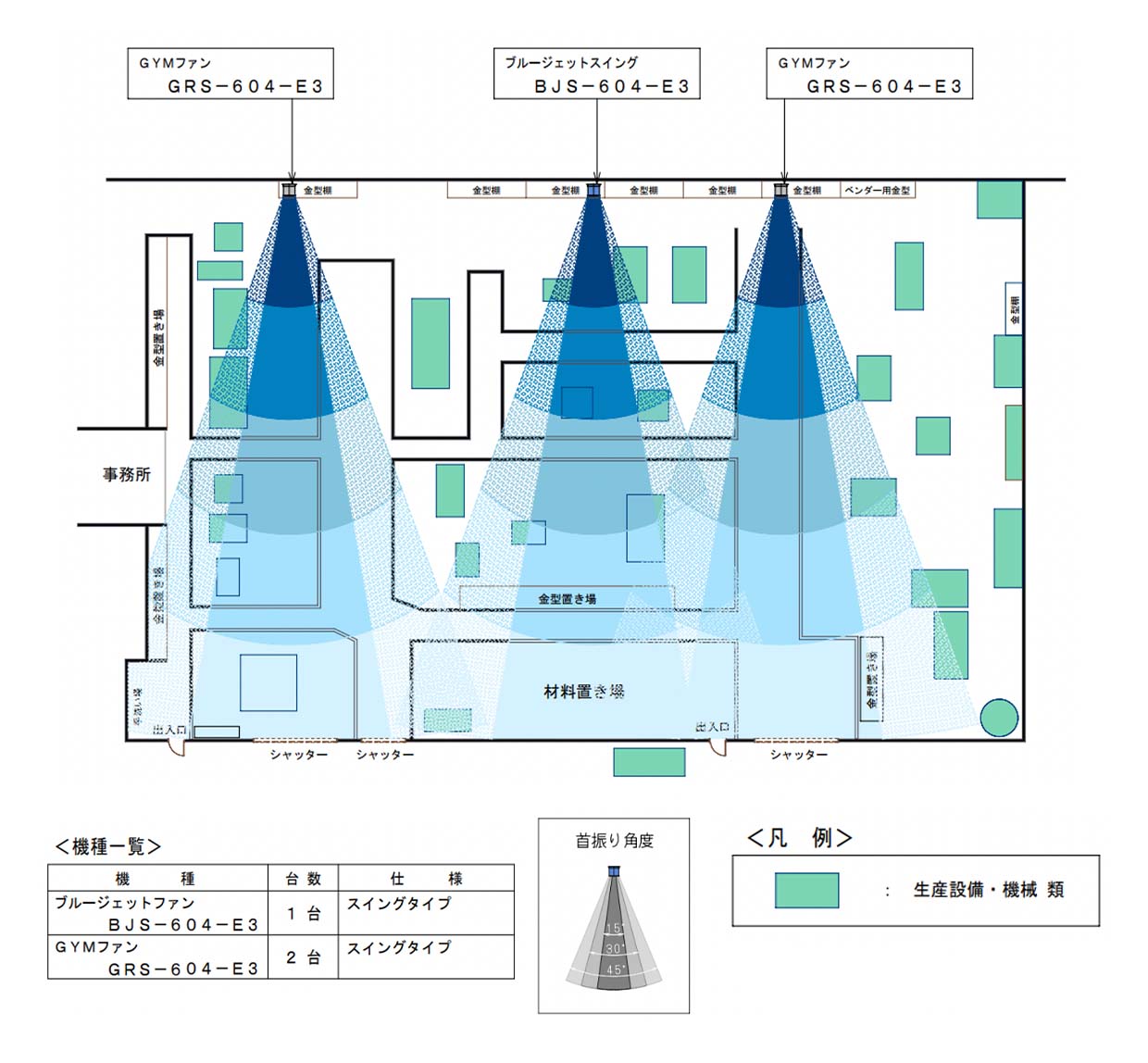 設置図①（第一工場）