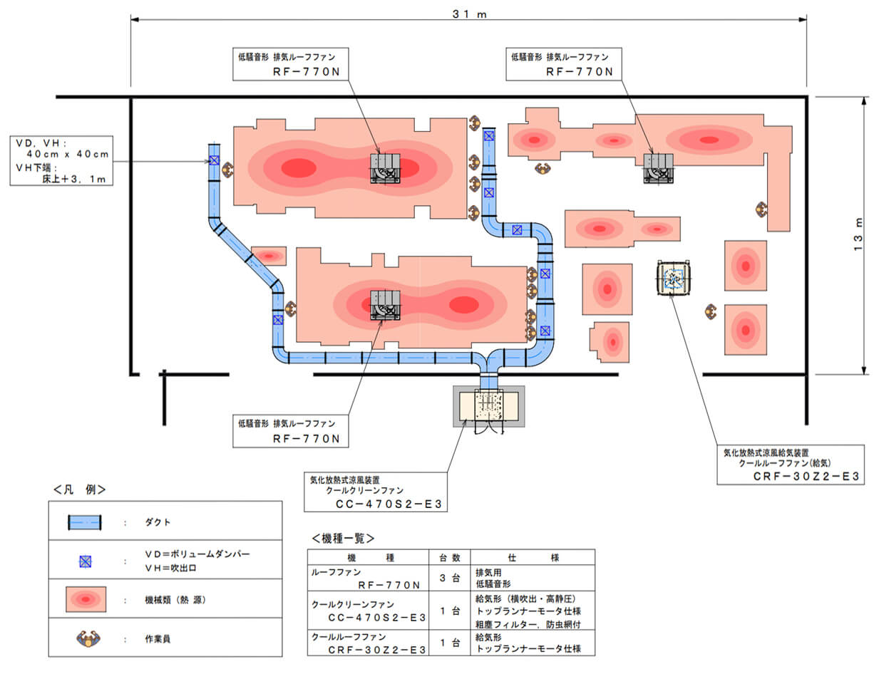 全体図1