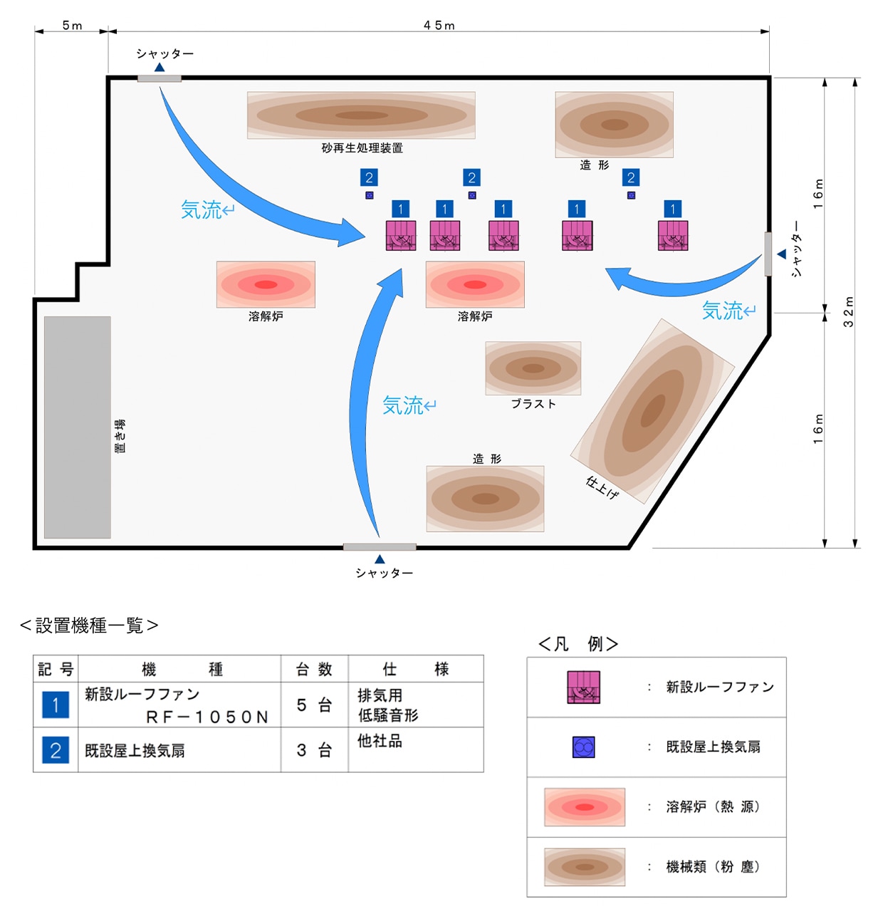 平面図