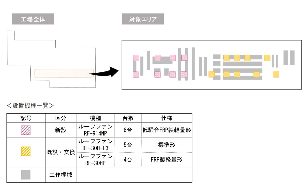 配置図イラスト 平面図