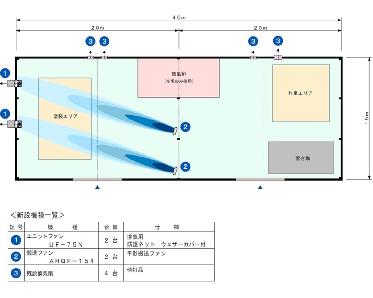 平面図