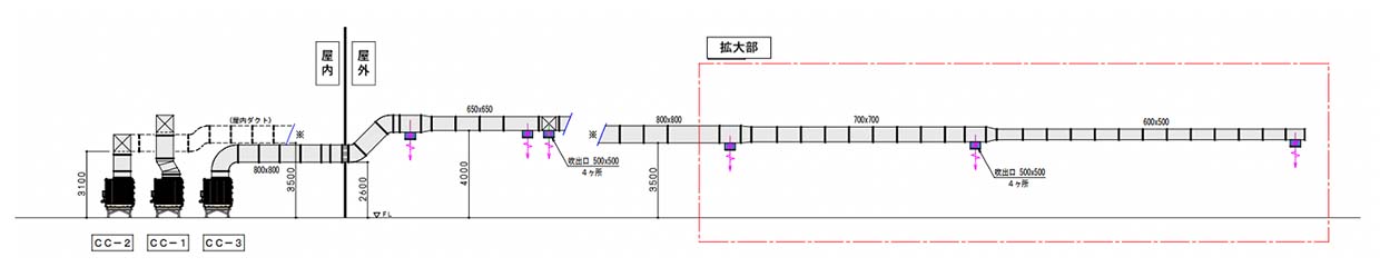 配置図 イラスト 断面図