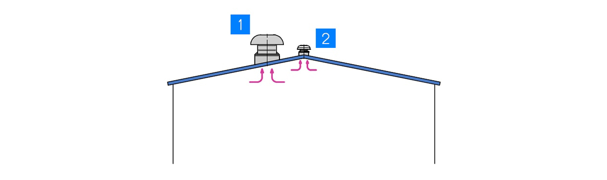 ルーフファン設置部 断面図