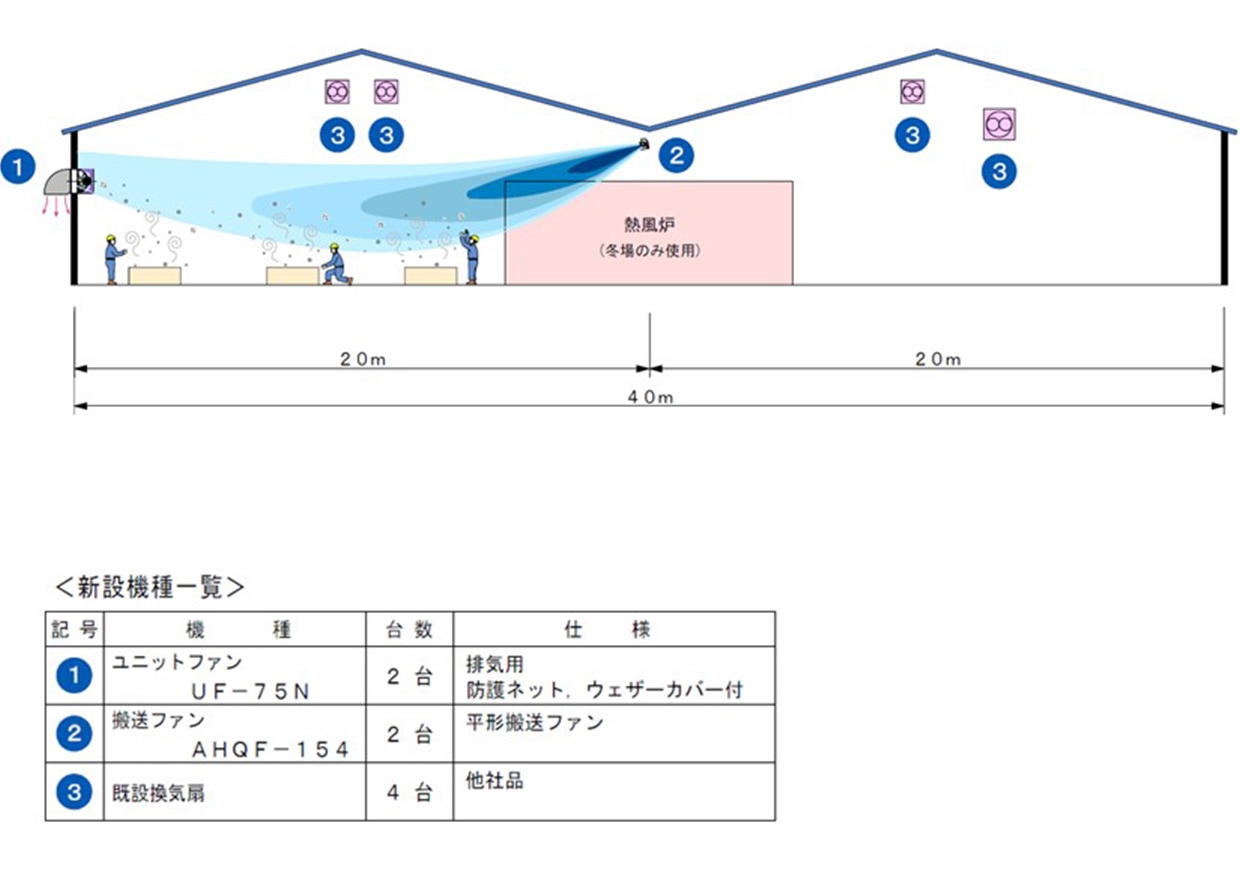 立面図