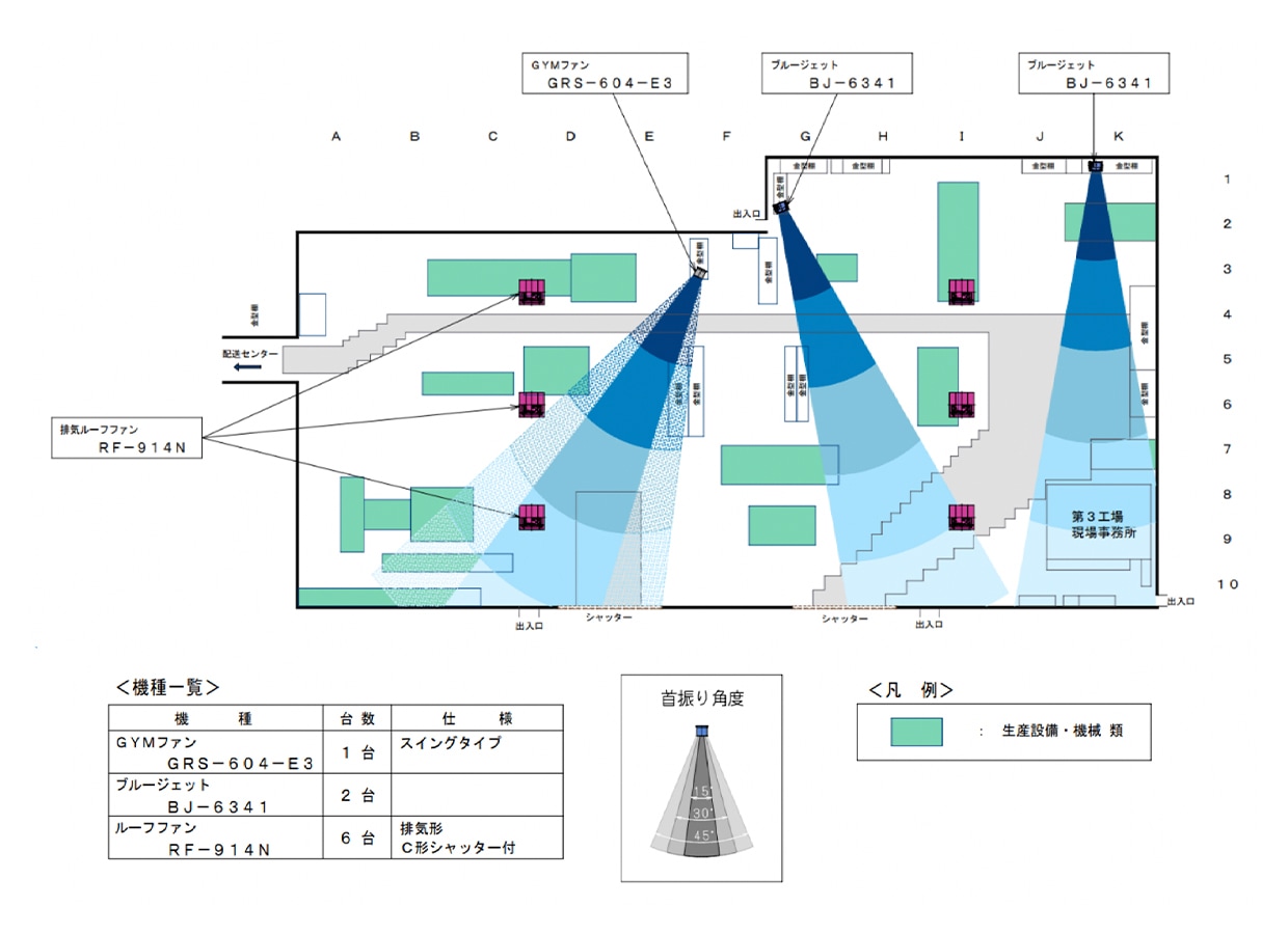 設置図③（第三工場）