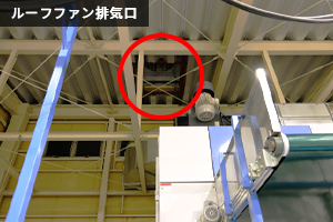 ルーフファンを乾燥機の上に設置し、しっかりと熱排出を行っています。