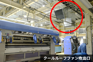 内部は170~180℃と高温になるアイロナーの前が最も暑く、クールルーフファンを2台設置しました。浴衣ライン前、ロールアイロナー前に向け、クールルーフファンの吹出口を二股に分岐しています。