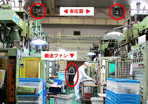 天井付近に有圧扇を増設し、熱気を排出。出入口の搬送ファンからの給気量とバランスし、全体の換気を促進。