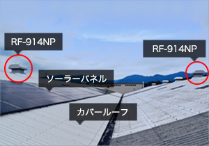 屋上の様子。ルーフファンを増設し、換気回数をアップし 熱排出を強化。ソーラーパネルとカバールーフで輻射熱を 防ぎつつ、ソーラーパネルで発電。
