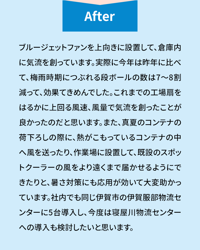 After ブルージェットファンを上向きに設置して、倉庫内に気流を創っています。実際に今年は昨年に比べて、梅雨時期につぶれる段ボールの数は7～8割減って、効果てきめんでした。これまでの工場扇をはるかに上回る風速、風量で気流を創ったことが良かったのだと思います。また、真夏のコンテナの荷下ろしの際に、熱がこもっているコンテナの中へ風を送ったり、作業場に設置して、既設のスポットクーラーの風をより遠くまで届かせるようにできたりと、暑さ対策にも応用が効いて大変助かっています。社内でも同じ伊賀市の伊賀服部物流センターに5台導入し、今度は寝屋川物流センターへの導入も検討したいと思います。