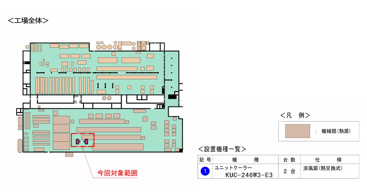 平面図