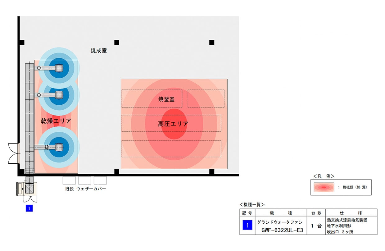 平面図