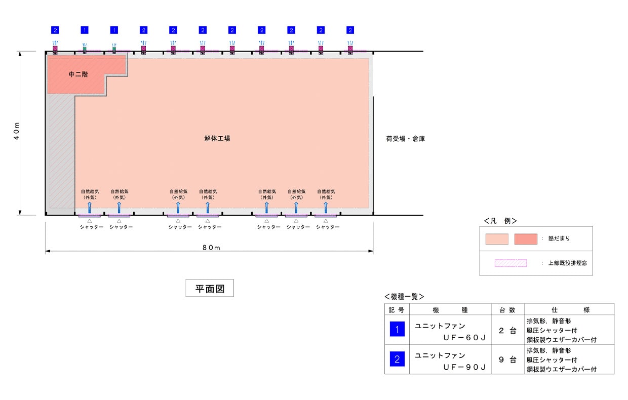 平面図